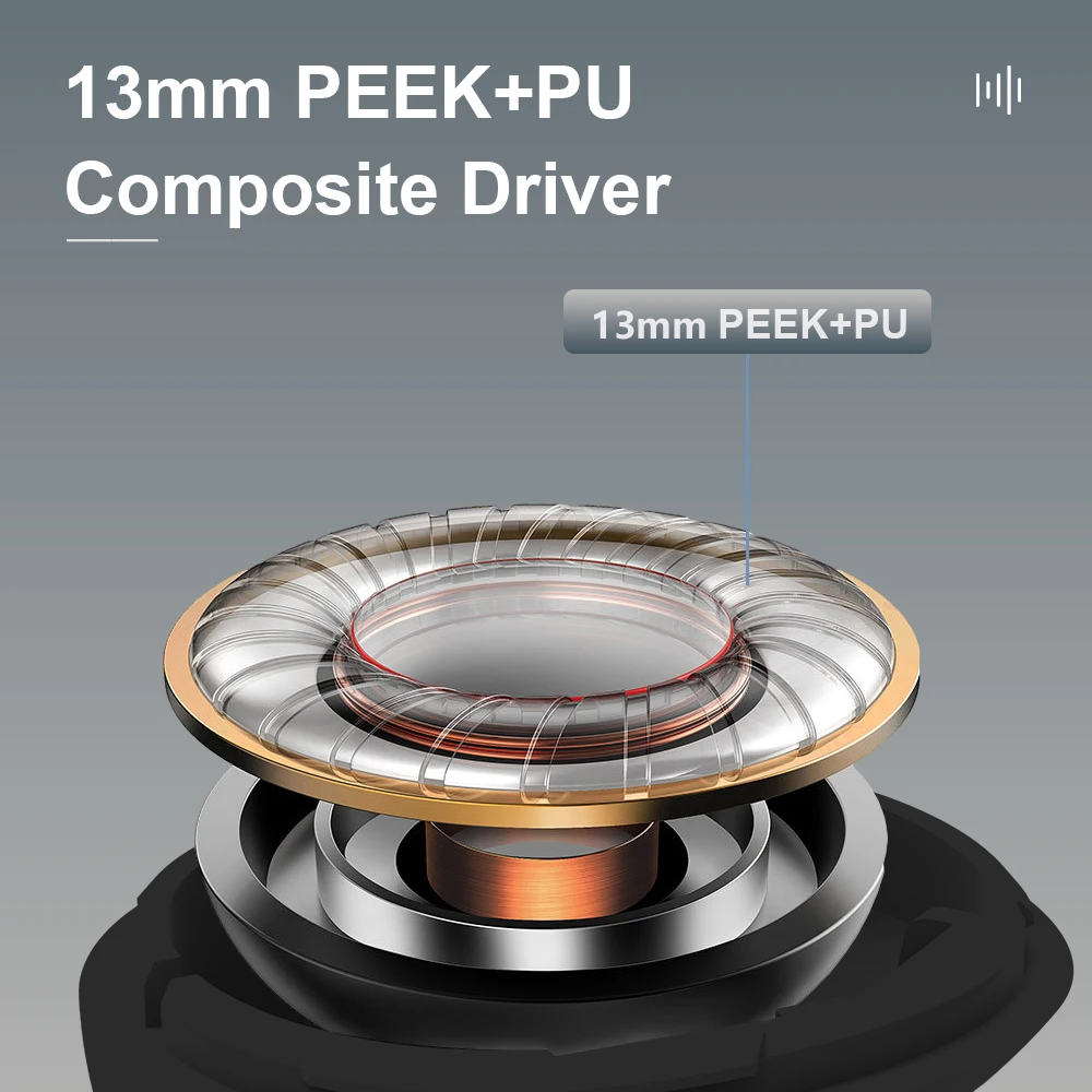 Игровые наушники-вкладыши Resbii TWS Bluetooth 5.3