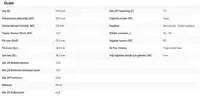 

Поршневое кольцо MAHLE 0098802, DUCATO BOXER JUMPER MASTER 2,8, плоское (94,80 мм)/(0,40, разные) 03