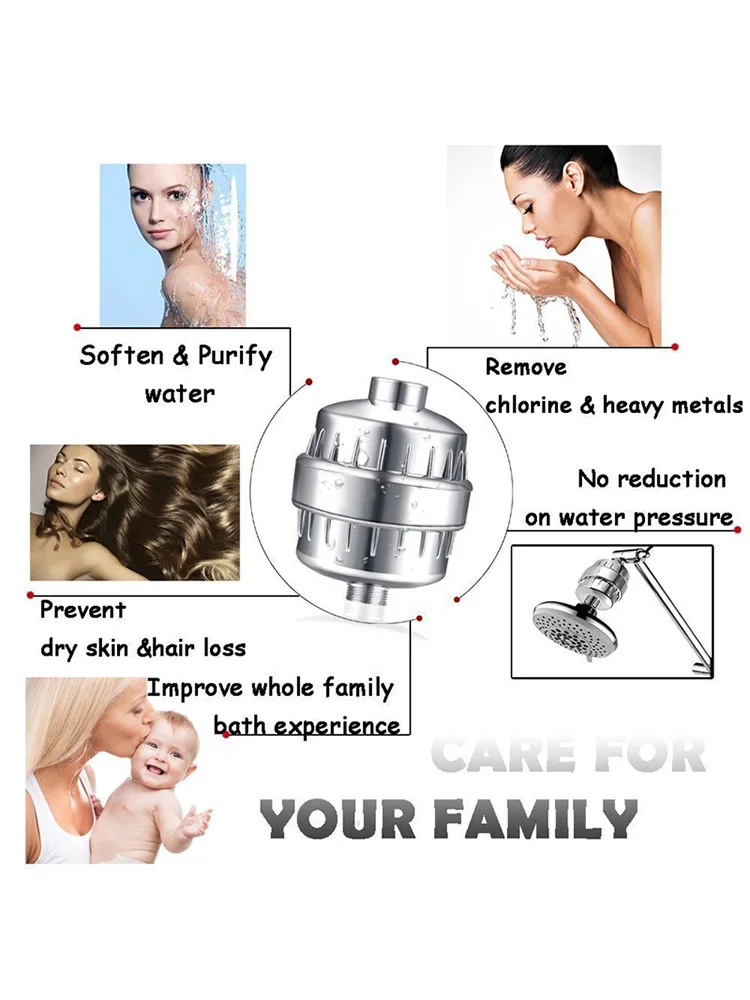 Фильтр для душа Xiaomi