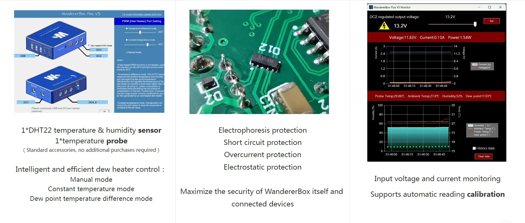 WandererBox PLUS V3 astro USB+DC блок питания совместимый с ASCOM