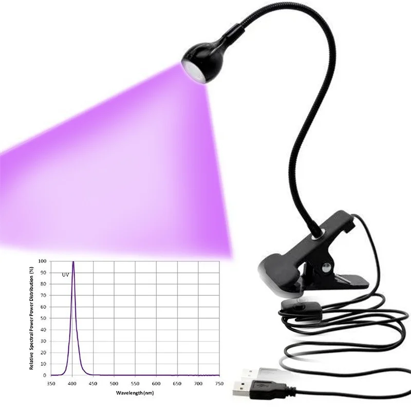 Светодиодсветодиодный УФ-лампа для ногтей ультрафиолетосветильник ПА сушки