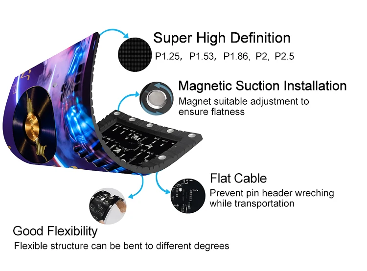 Фото Портативная DJ-стойка с LED-видеостеной и напольной подставкой, водонепроницаемая IP65, 800 кд/м² ㎡   Светодиодная панель с высокой яркостью и настраиваемым разрешением №2