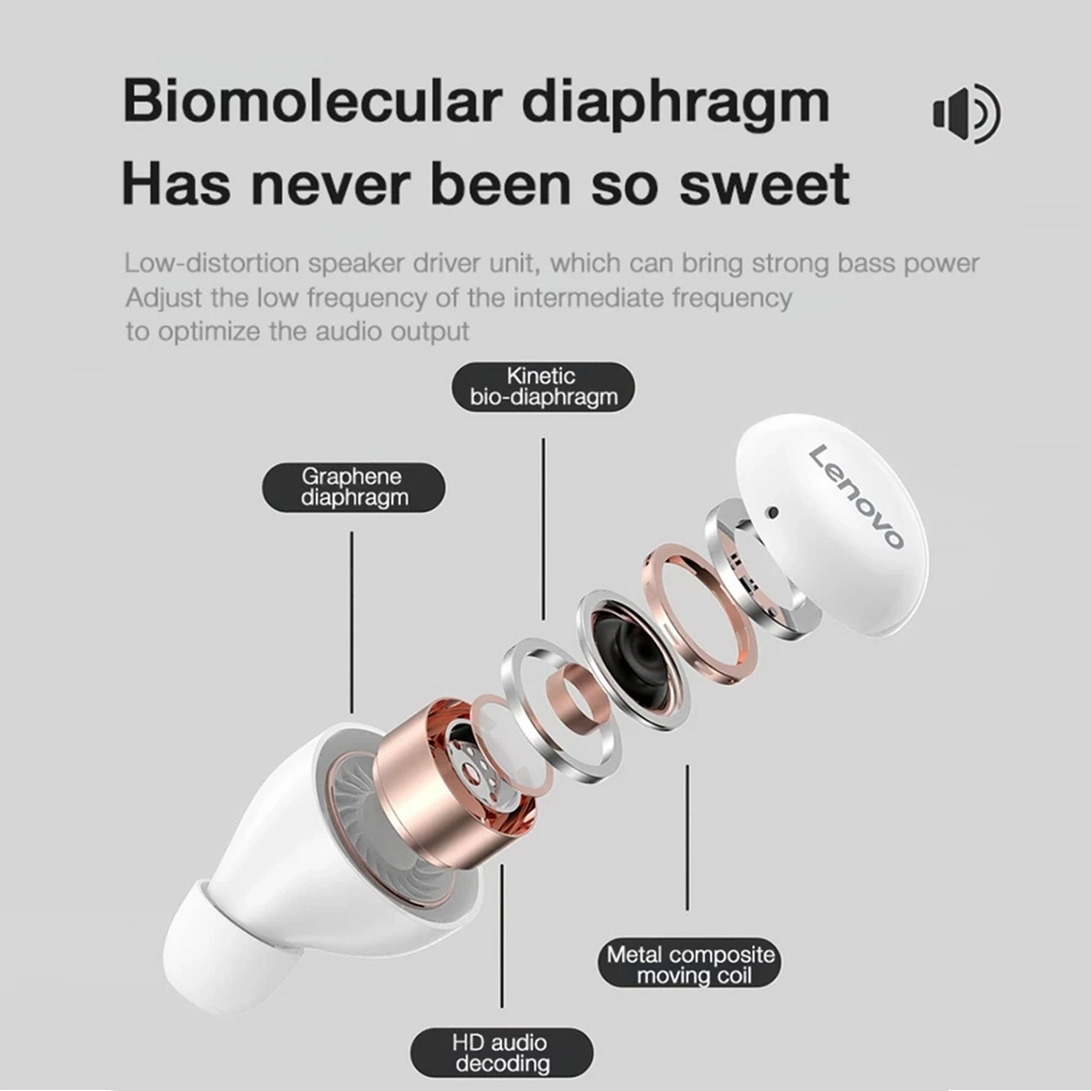 Original Lenovo LP11 TWS Wireless Bluetooth 5.0 Pink Earphones Intelligent Dual Mic/Noise Reduction/HiFi Stereo Sound Headset