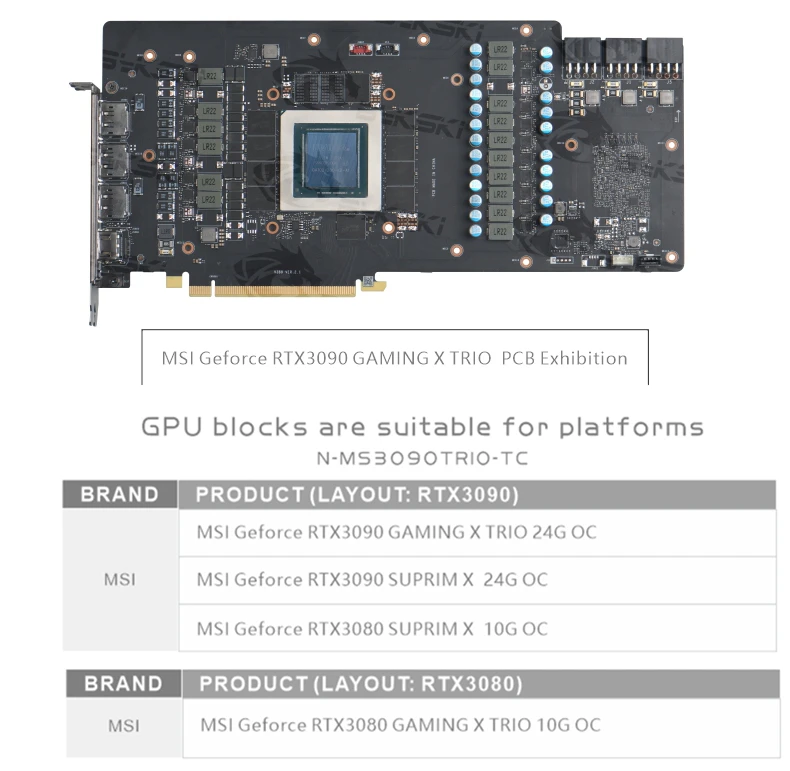 Водяной блок Bykski с двойным активным охлаждением GPU для MSI RTX3080/3090 GAMING X TRIO - купить