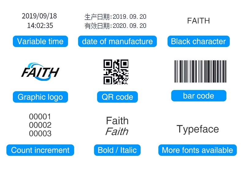 Принтер для струйной печати Faith 12 7 мм QR штрих-код дата логотип этикетка со сроком