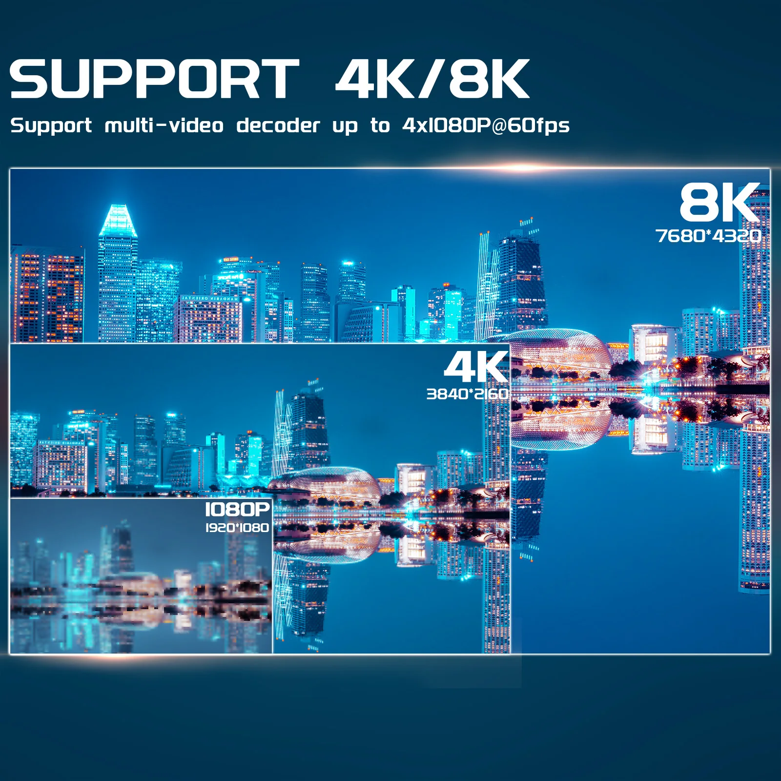 ТВ-приставка Transpeed Amlogic S905X4 Android 11 4K 8K 3D видео Быстрый ТВ приемник BT4.0 двойной Wifi