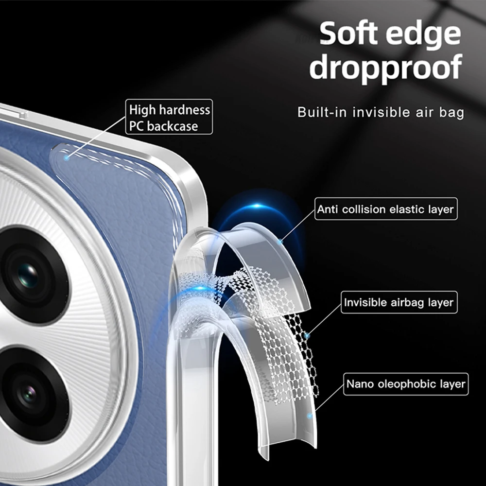 Магнитный прозрачный чехол для телефона OPPO ONEPLUS 13/ONEPLUS13 5G мягкий силиконовый из