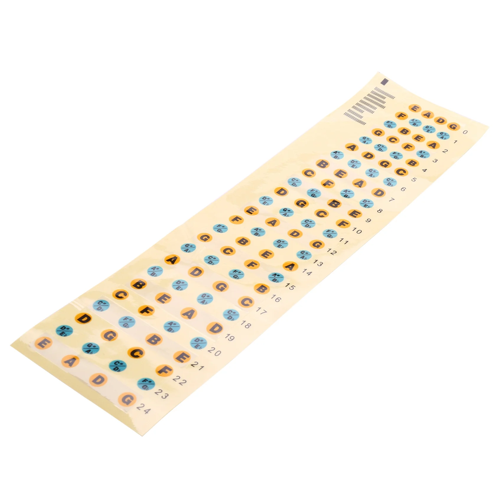 Наклейки-подставки для гитары наклейки с ладами начинающих тренировок подходят 4