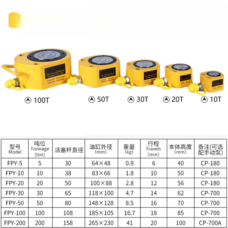 Серия FPY ультратонкий гидравлический домкрат строительная площадка ручное