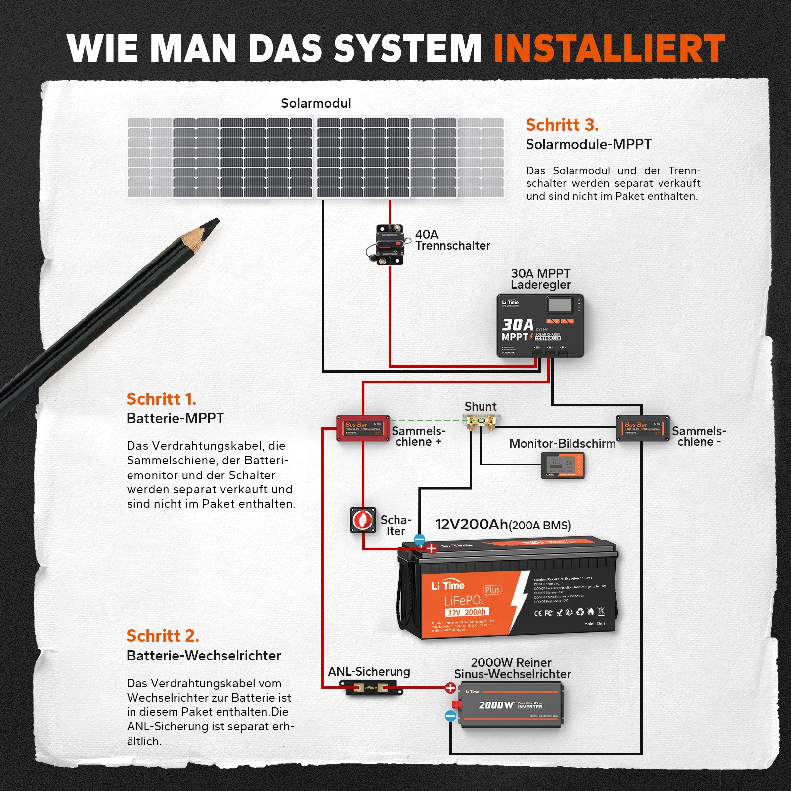 12 В 200 Ач LiFePO4 Батарея литиевая батарея 2560 Втч 4000+ Zyklen Wohnmobil Solar Boot IP65 5J Belgtie Батареи Au Lithium (art.: 3920d2ca2299a) - 3920d2ca2299a