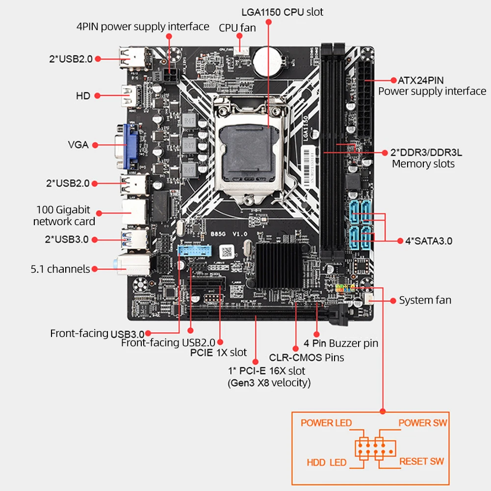 

B85 материнская плата для настольного компьютера LGA1150 материнская плата DDR3 двухканальная HDMI-совместимая + VGA SATA3.0 комплект для сборки настоль...