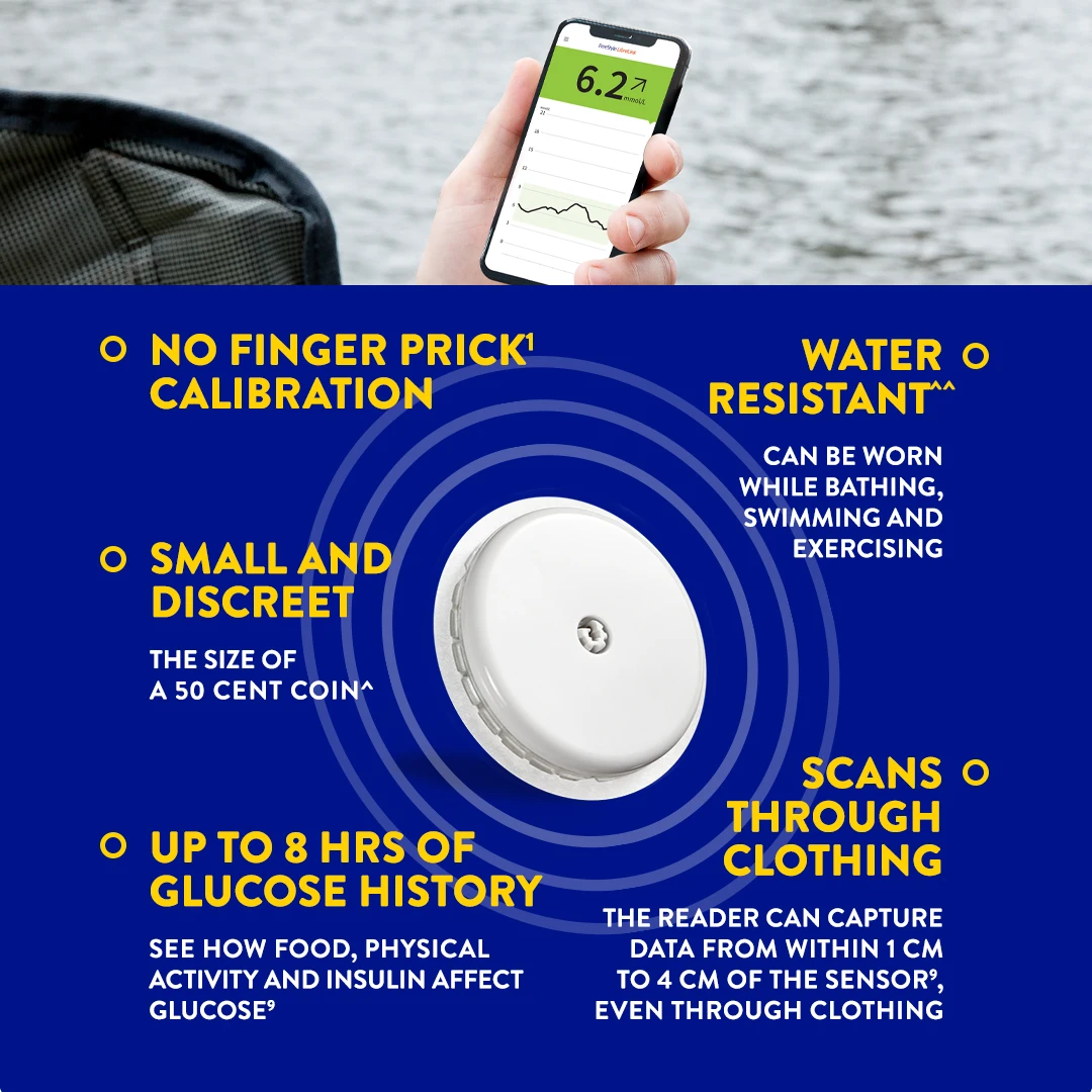 Датчик уровня сахара в крови Abbott FreeStyle Libre Sensor