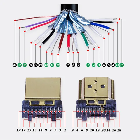 Как соединить два hdmi