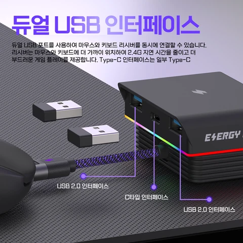 Мышь Logitech MX Master 3S