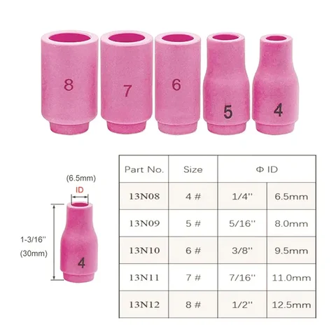 Керамические сопла для сварки DCNB WP9/20/25