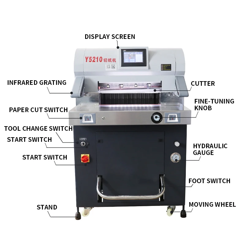 Рисунок 6 - Высокопрочный гидравлический резак