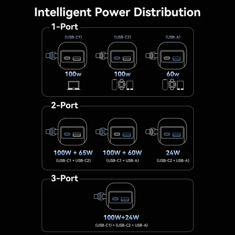Vention CCC 20000 мАч 165 Вт Powerbank PD с быстрой зарядкой Портативный 3C сертифицированный внешний аккумулятор для ноутбука MacBook Внешнее зарядное устройство