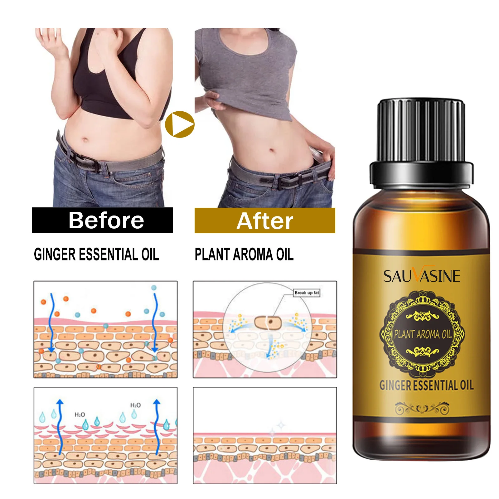 

Ginger Slimming Essential Oils Losing Weight Cellulite Remover Hair Scalp Massage Oil Fat Burning Beauty Health Firm Body Care