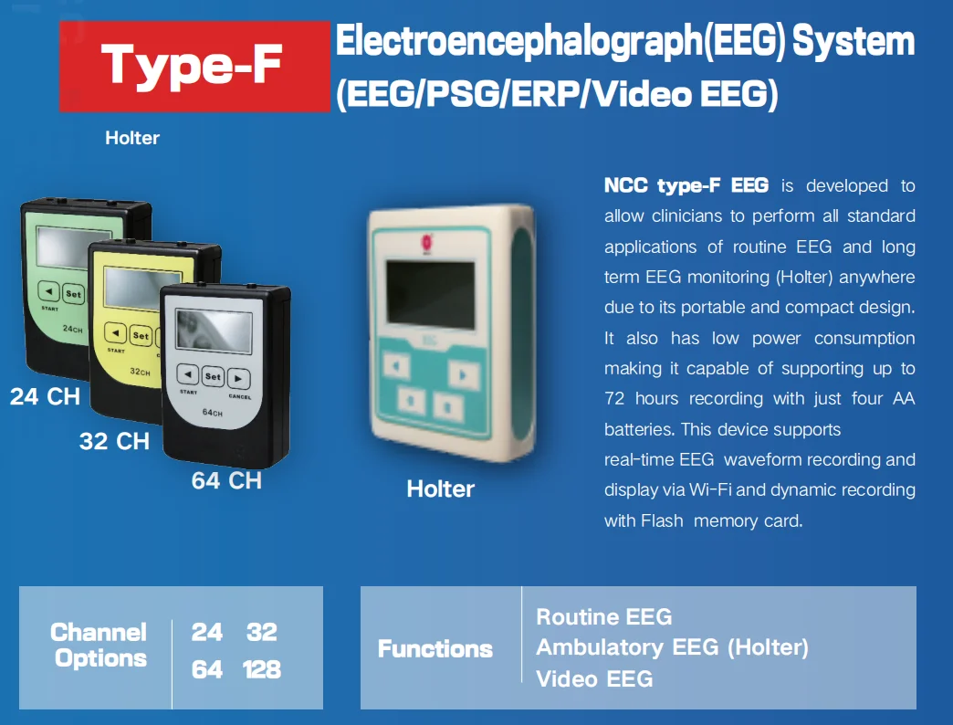 24/36/48/60-канальный аппарат EEG/цифровой электроцентрофотограф Нейрофидный обратный