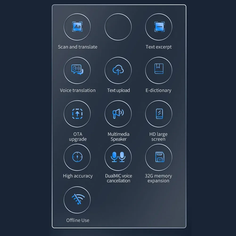 Портативный переводчик для чтения с функцией WiFi