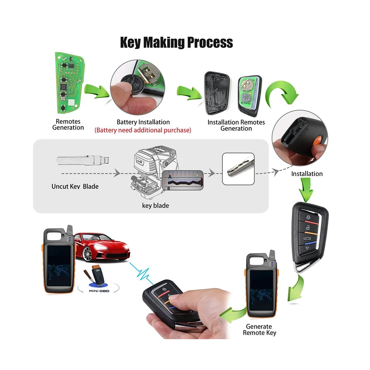 Для XKHY02EN Универсальный провод дистанционный ключ брелок 3 кнопки для типа VVDI