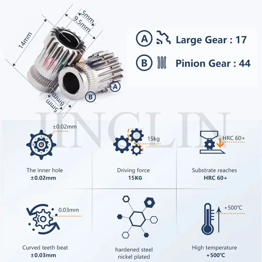 Drivegear Kit Dual Drive Gear DDB Extruder Cloned Btech Upgrade для Prusa i3 3d Printer Bowden