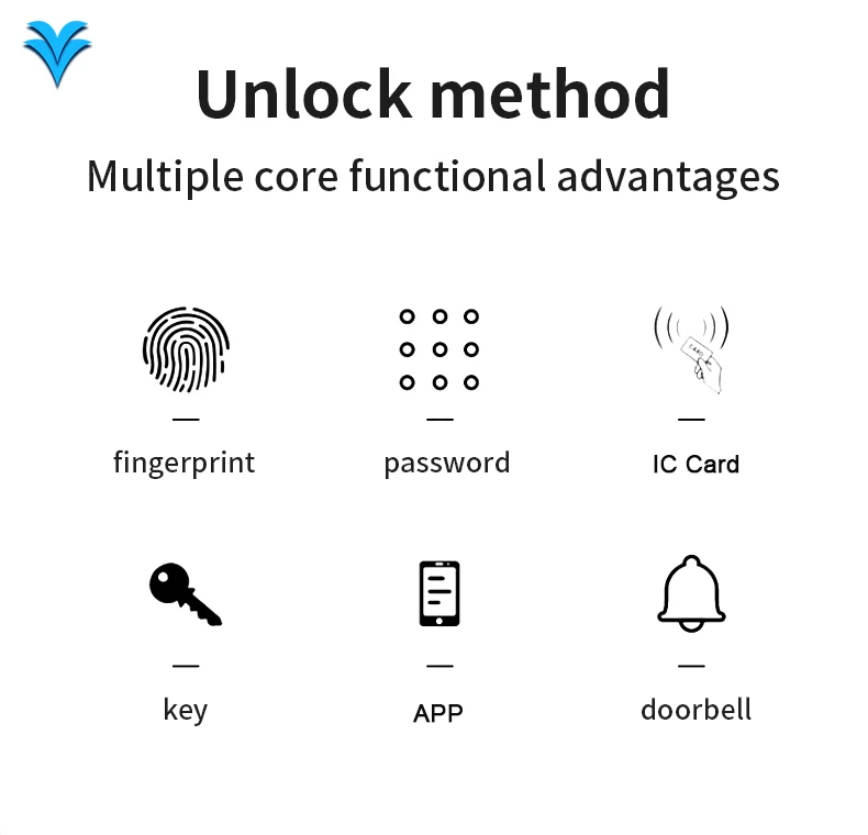 Умные замки QLEUNG S819 tuya ttlock разблокировка приложения с картой пароля по отпечатку