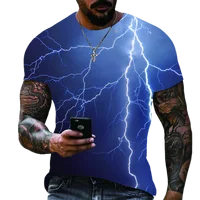 Самые востребованные товары по низким ценам#1