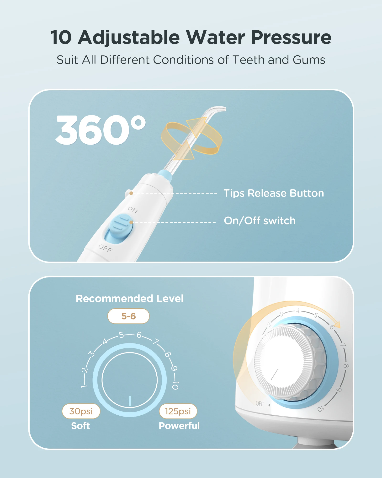 Ирригатор полости рта Fairywill для всей семьи Электрический Стоматологический 600 мл