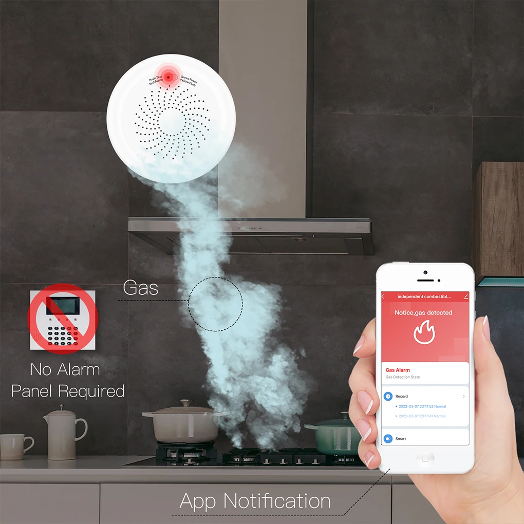 

Умный детектор утечки воздуха Tuya ZigBee, точный сенсор с Push-уведомлением для спальни, кухни, дома, отеля, 2,4 ГГц