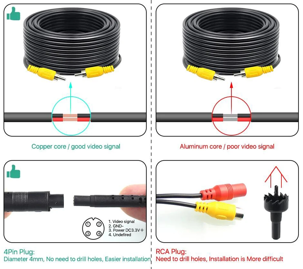 Поворотная камера заднего вида AHD/CVBS 12 В