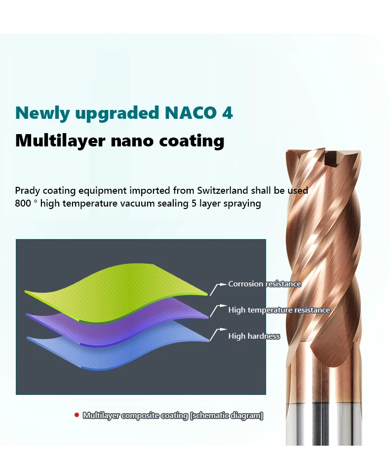 Карбидные сверла для обработки поверхности металла R0.5 R1 4 флейты