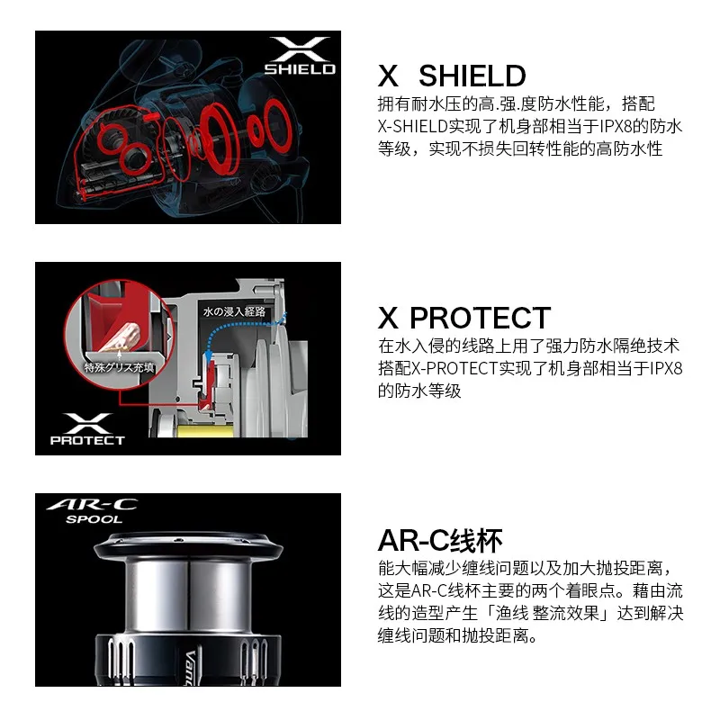 Большое железное колесо SHIMANO сферос SW 22 дюйма тягач рыболовная леска спиннинг