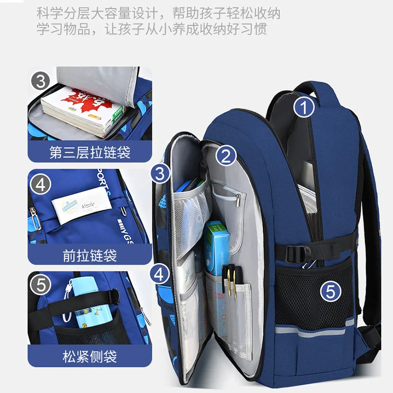 Kids backpack children School Bags For Boys orthopedic school Backpack Waterproof Primary Schoolbag book bag mochila infantil
