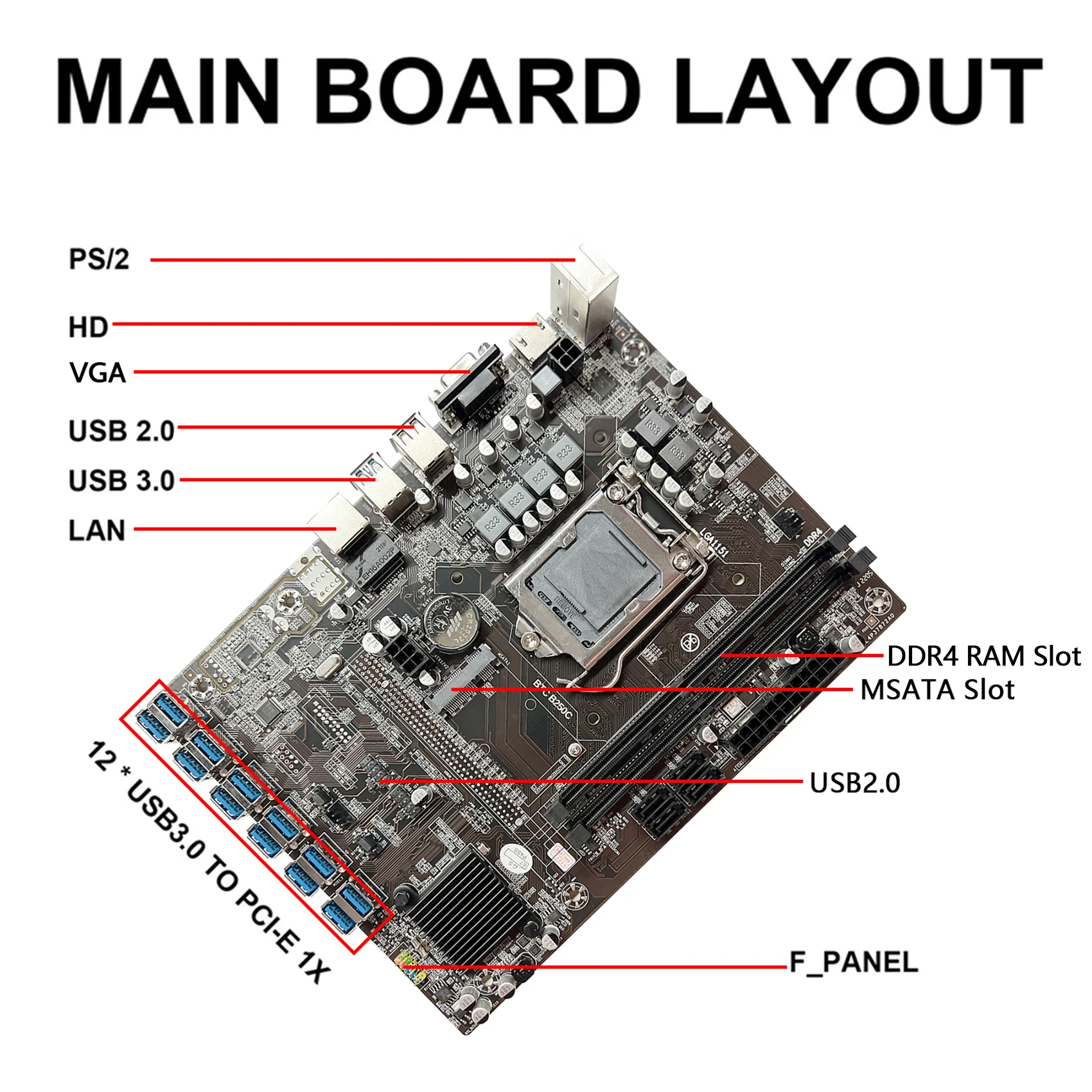 Материнская плата B250C для майнинга BTC + кабель SATA 12xpcie к USB3.0 слот графической карты