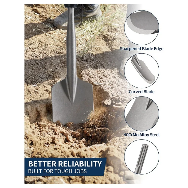 Для лопатки для глины SDS Max 4-1/2 дюйма X 17 дюймов Стальная лопатка дрели