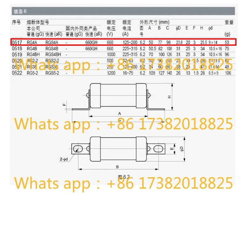 Предохранитель RGS4A 660GH быстрый предохранитель 690V125A200A (art.: 3920d321dcbca) - 3920d321dcbca