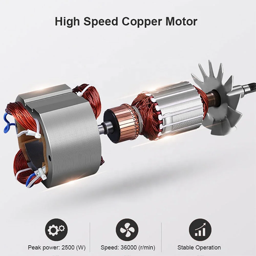 Кофемолка Устройство для перемалывания зерен кофе трав злаков приготовления