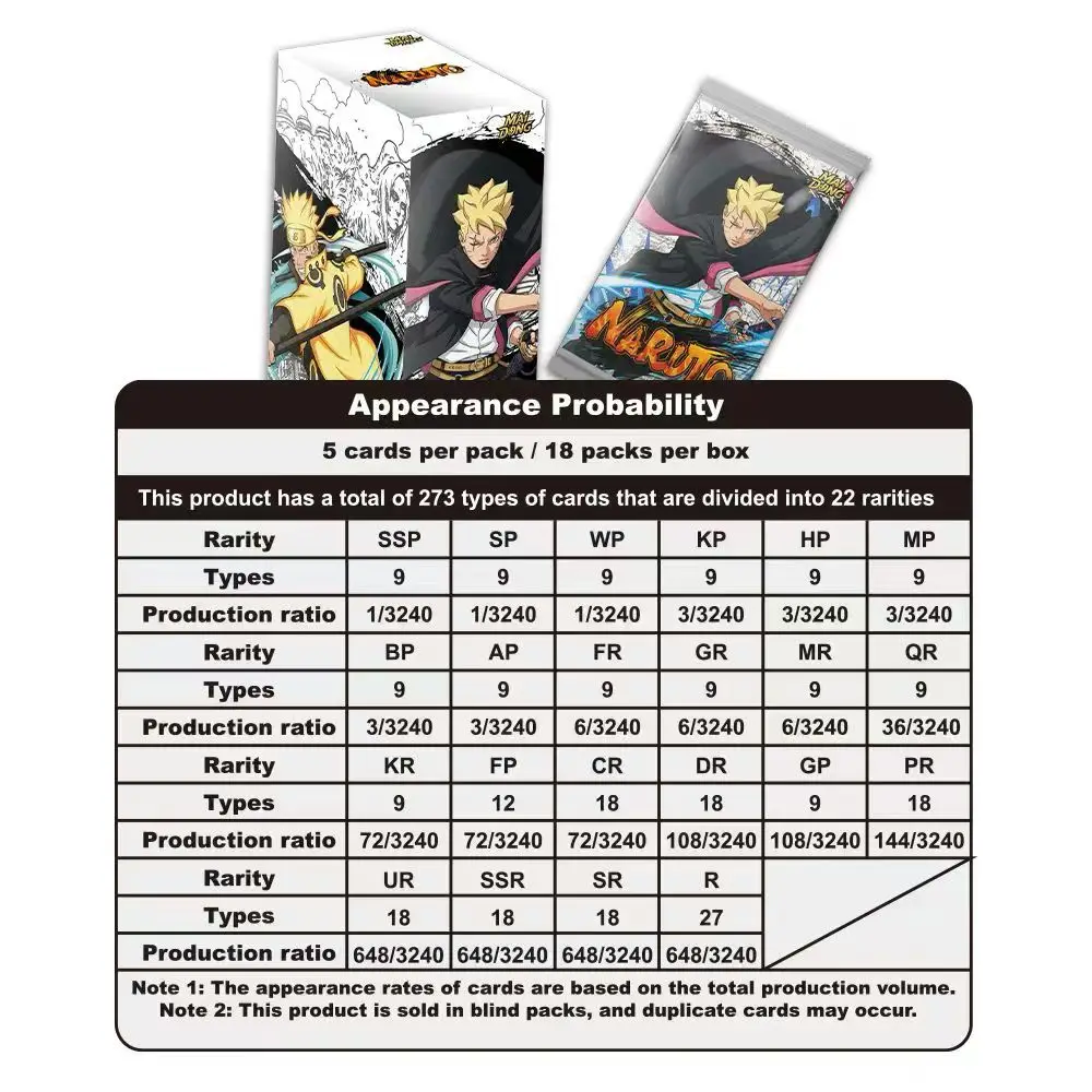 Фото Оптовая продажа: Новые коллекционные карточки MaiDong Naruto CCG TCG (Аниме) 2026 года — Узумаки Наруто, Хината. Подарок для детей. №2