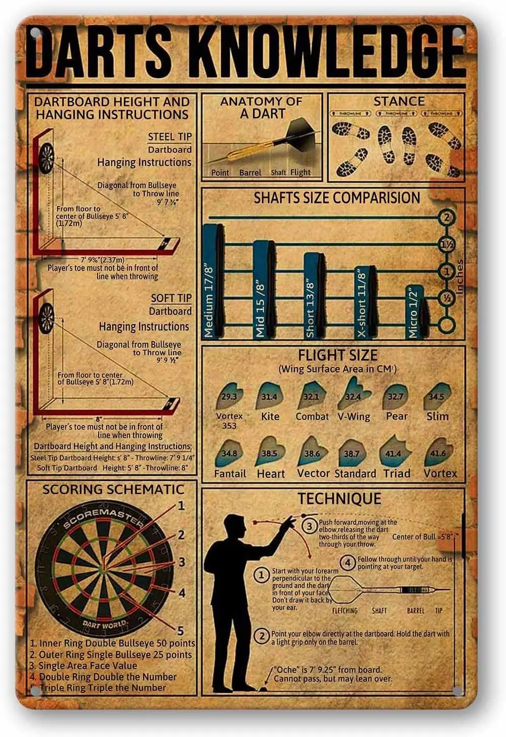 Винтажный жестяной логотип Дротика знания кафе бар клуб металлический стена
