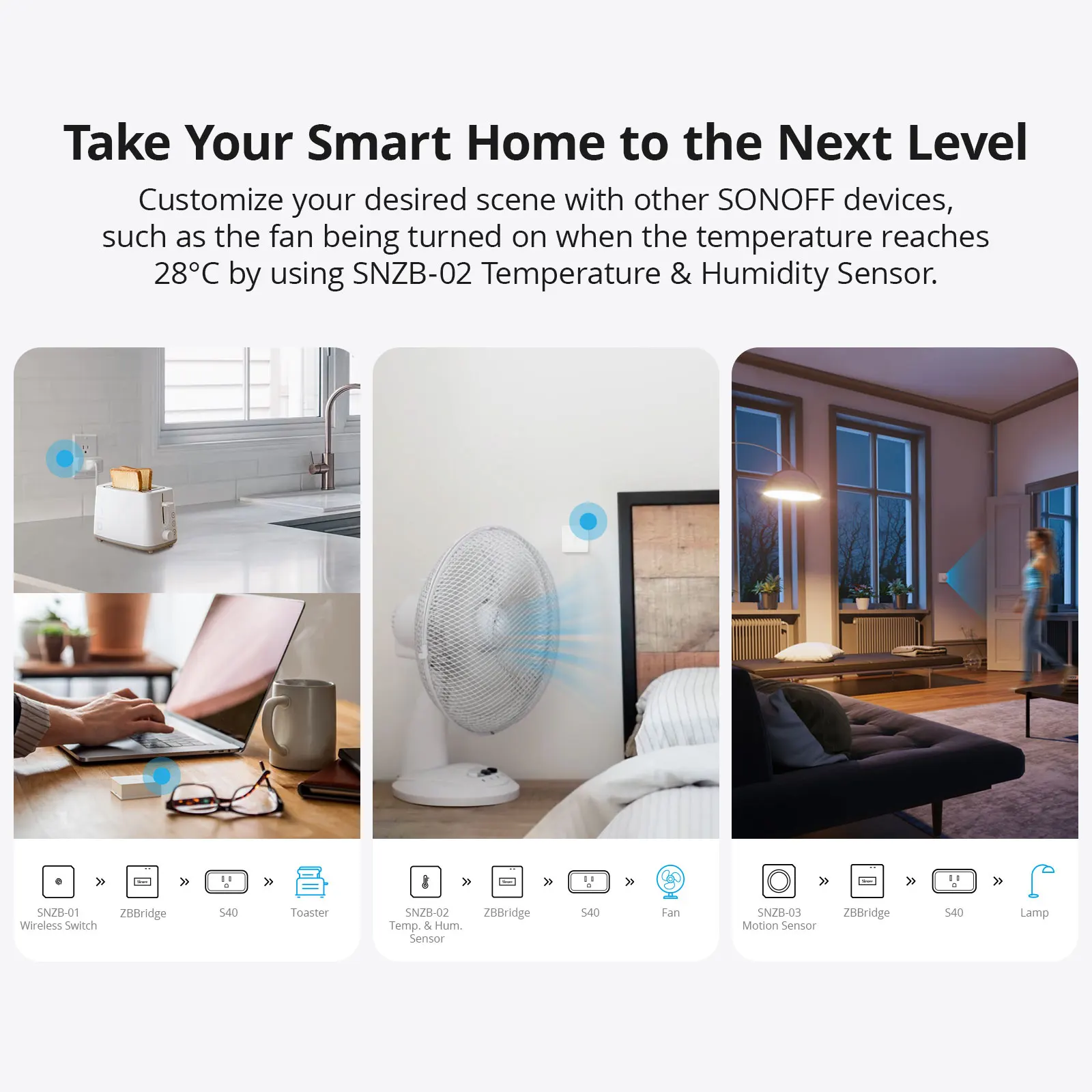 SONOFF S40 Lite Zigbee Socket Type A B 15A 3.0 Plug Smart Timer Control Работа с Alexa SmartThings Google eWeLink