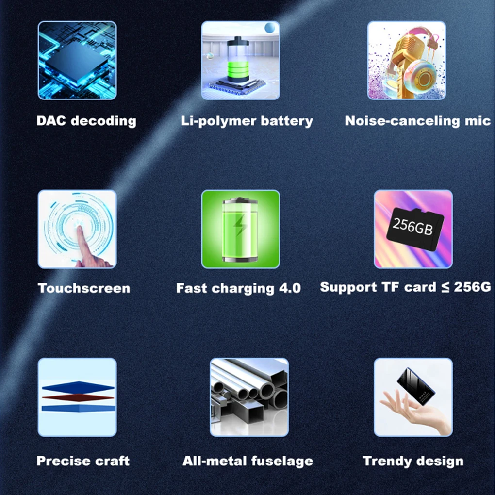 Смарт Wi-Fi беспроводное соединение загрузка и поток любимой музыки в любом месте