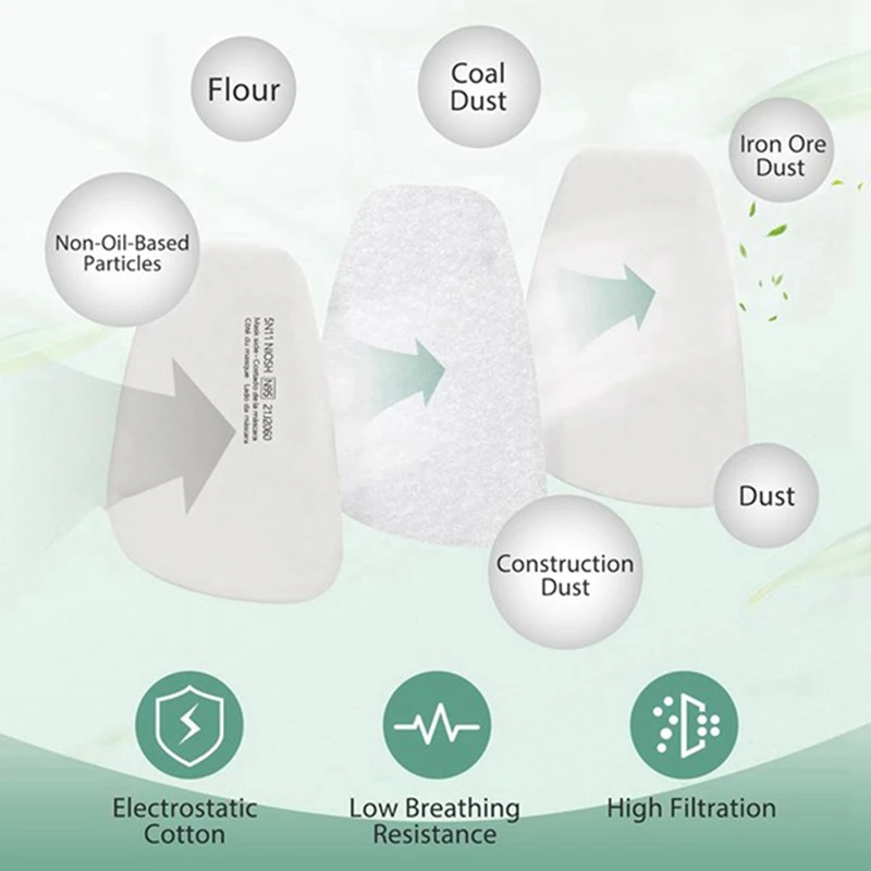 100PCS 5N11 Respirator Filter - Particulate Cotton For 6200 6502 7502 6800 Series Mask