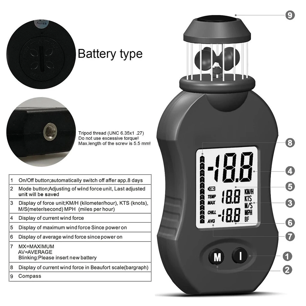 

Цифровой анемометр, ручной датчик, стандартная лодка