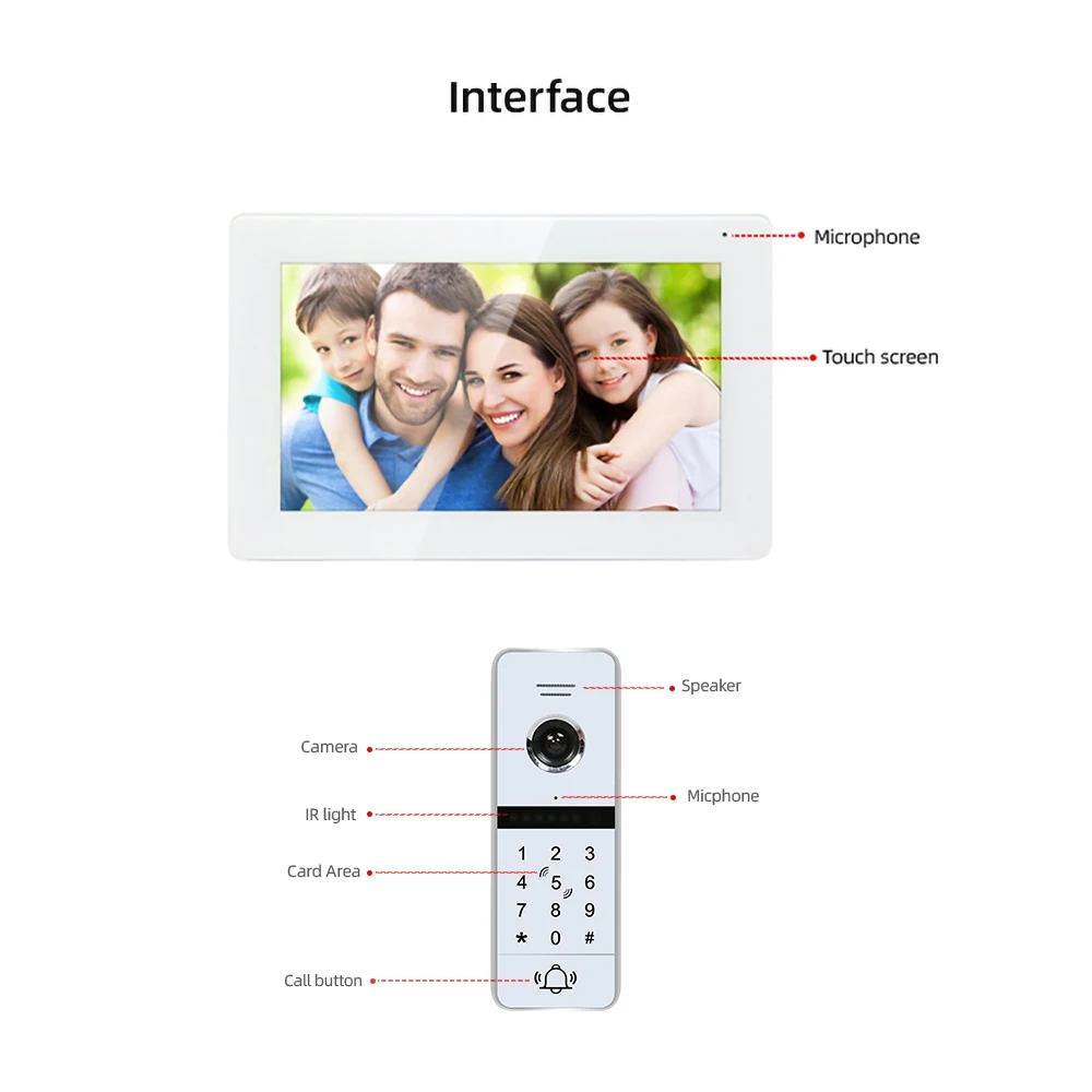 Joytime Tuya Wifi Video Intercom System For Home Villa Apartment IC Card Password Unlock With Motion Detection Full Touch Screen enlarge