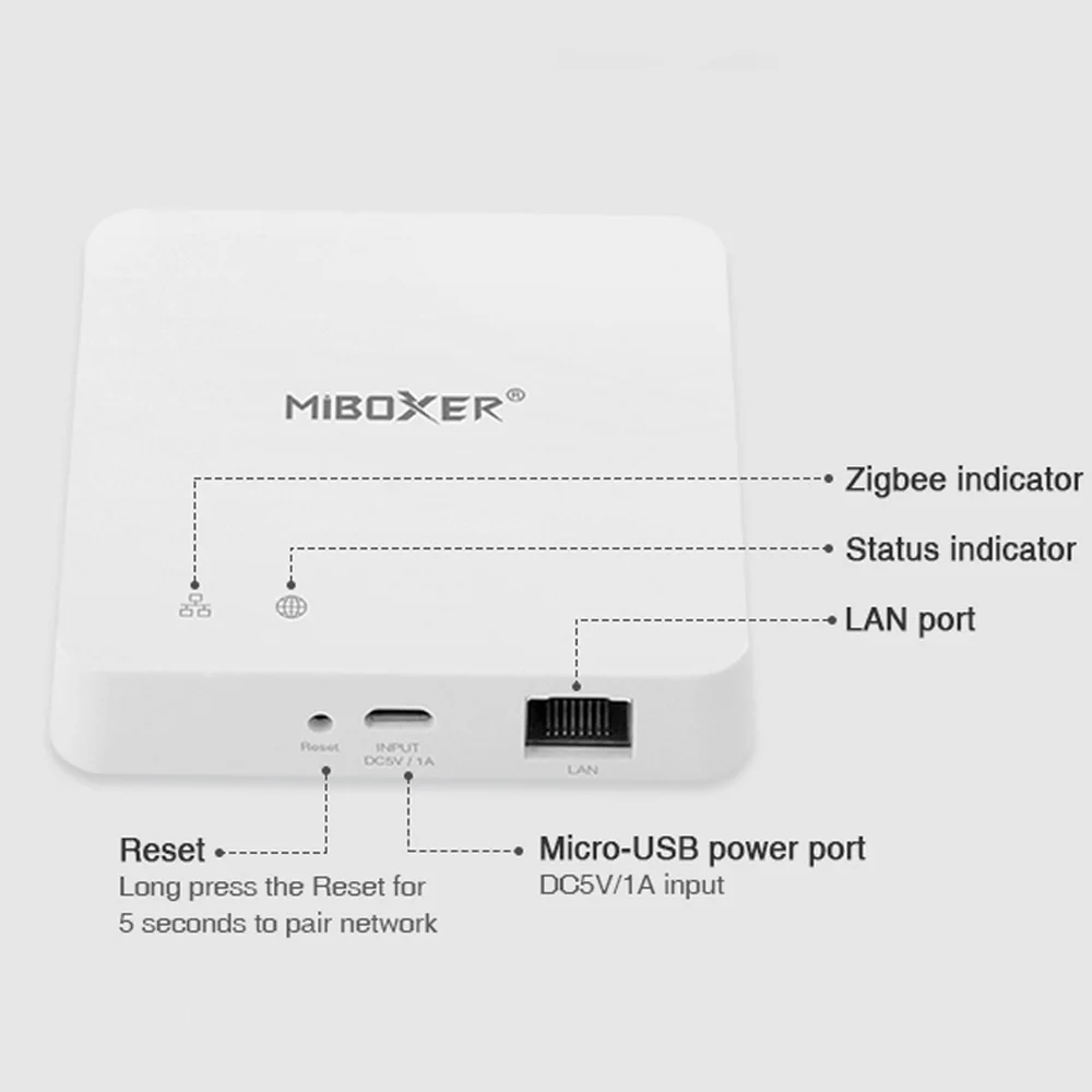 Фото Светодиодный контроллер Miboxer Zigbee, лампочка для управления через приложение, работает с таймером, 5 В №4