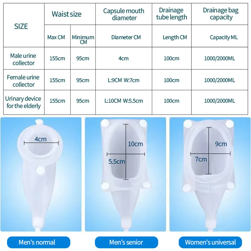 Коллектор мочи многоразовый мочеприемник для мужской и женский силиконовый