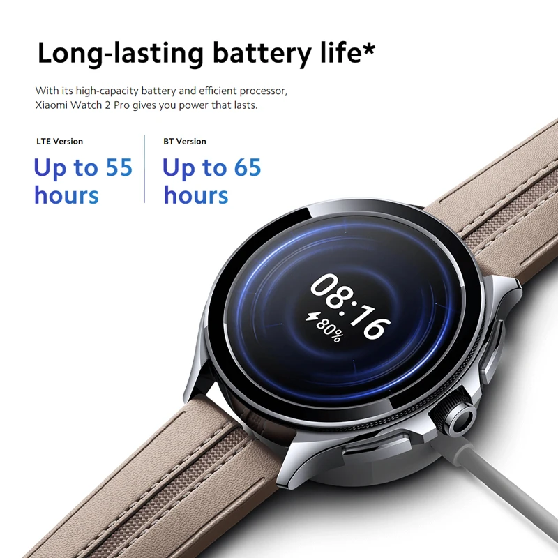 Xiaomi Watch 2 Pro умные часы