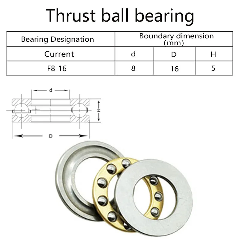 

Миниатюрные плоские подшипники SHLNZB F8-14...F13-22