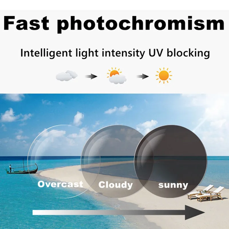 Титановые многофокальные очки для чтения Tr90 фотохромные прогрессивные